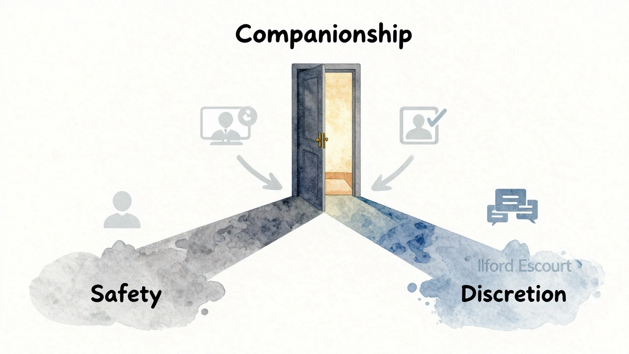 Three symbolic pathways converge at a softly glowing door representing the evolving, safety-focused escort ecosystem in Ilford.